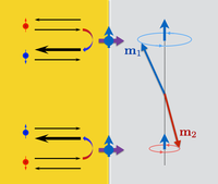 AFM spin pumping
