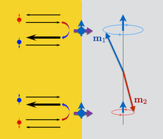 AFM spin pumping